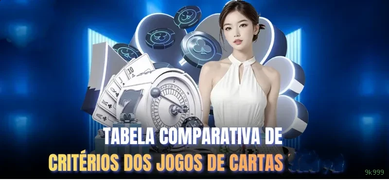 Central de dúvidas rápidas sobre o app 9k999